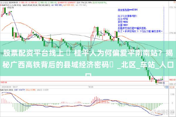 股票配资平台线上 ‌桂平人为何偏爱平南南站？揭秘广西高铁背后的县域经济密码‌_北区_车站_人口