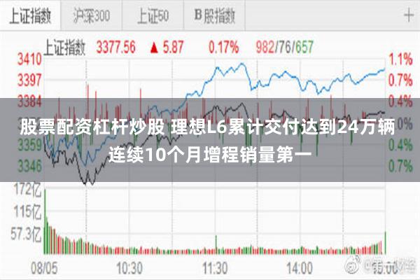股票配资杠杆炒股 理想L6累计交付达到24万辆 连续10个月增程销量第一